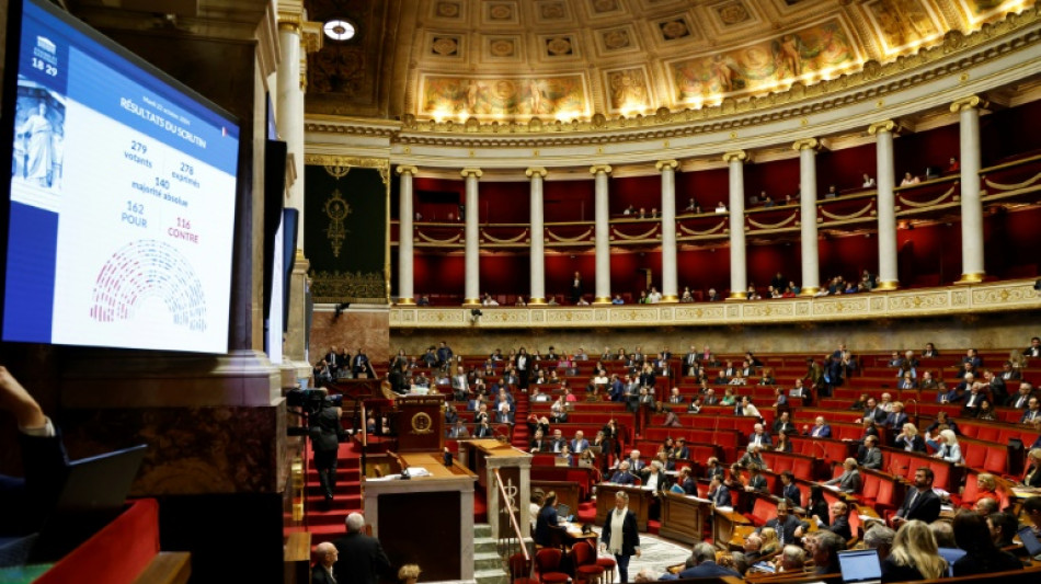 Surtaxe sur les hauts revenus, cotisations patronales: le gouvernement en difficult&eacute; &agrave; l'Assembl&eacute;e