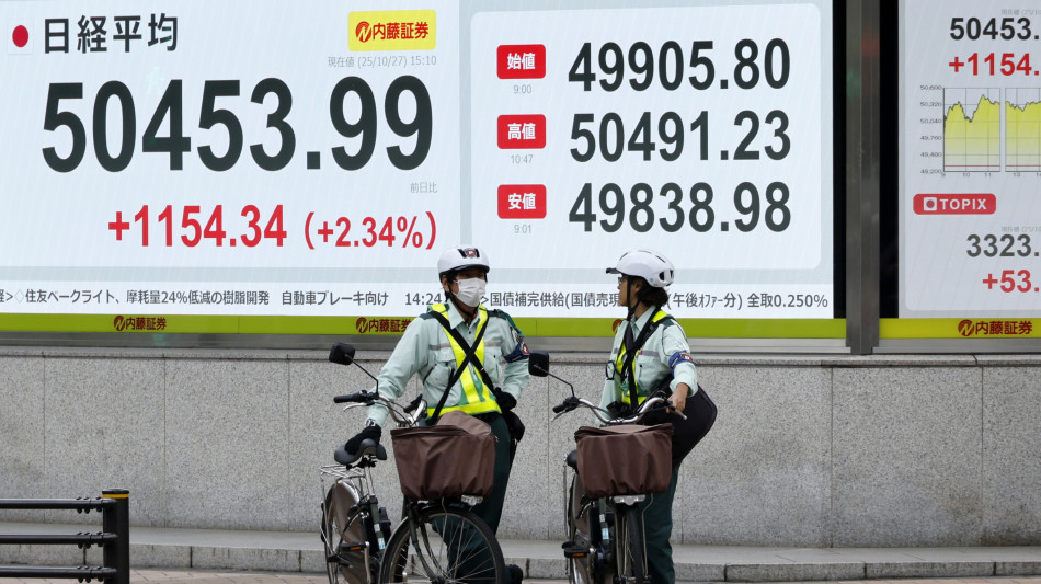 Borsa: Asia positiva con lo shutdown Usa verso la fine
