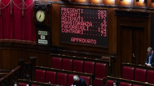 Ok definitivo della Camera al ddl semplificazione,124 i s&igrave;
