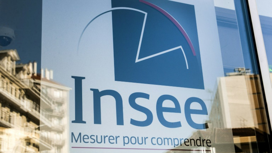 La France enregistre un sursaut de l'inflation en ao&ucirc;t 