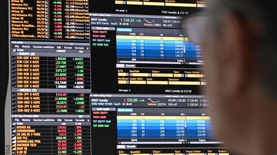 Lo spread tra Btp e Bund si allarga a 72 punti base