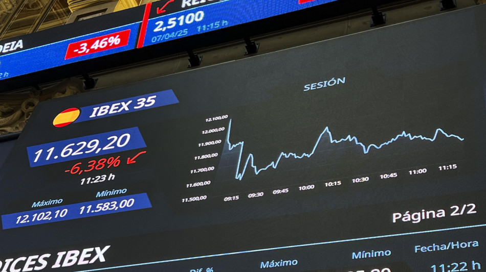 Borsa: Asia debole con minacce di Trump, future Europa negativi