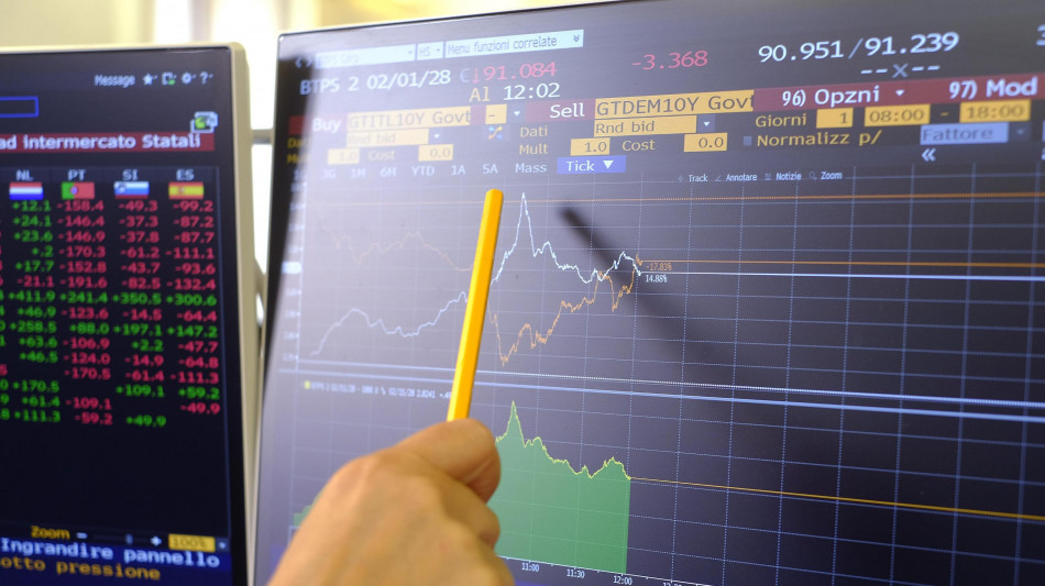 Effetto tregua sui rendimenti dei titoli di stato, spread a 71,9 punti